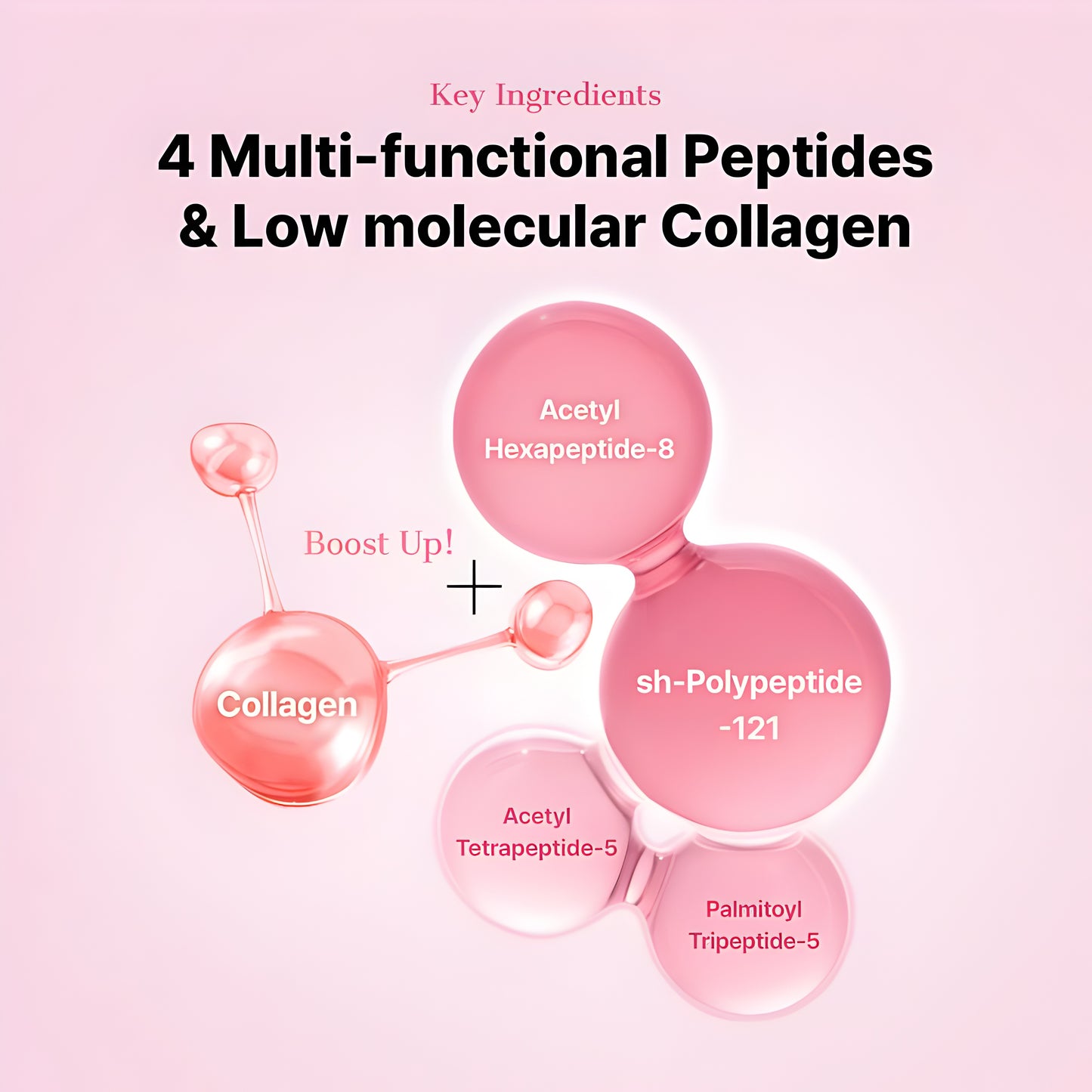 Peptide Collagen Eye Patches