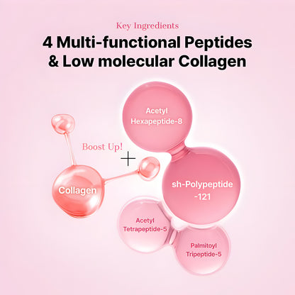 Peptide Collagen Eye Patches