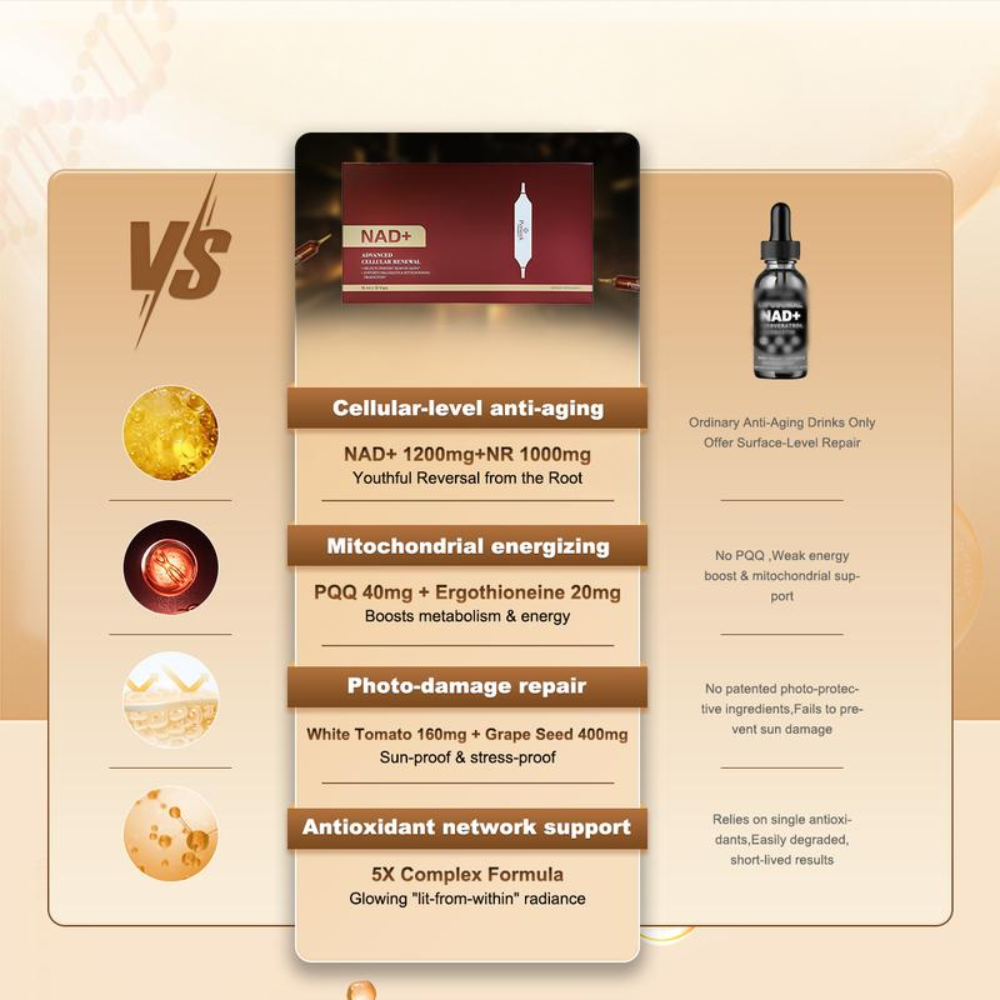 NAD Advanced Cellular Renewal