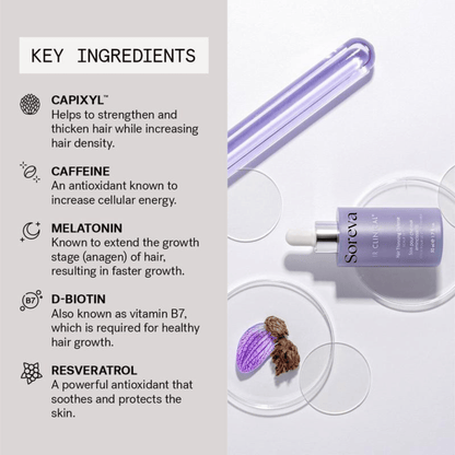 Hair Thinning Defense Serum