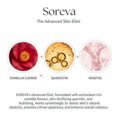Soreva Chin Lifting Mask
