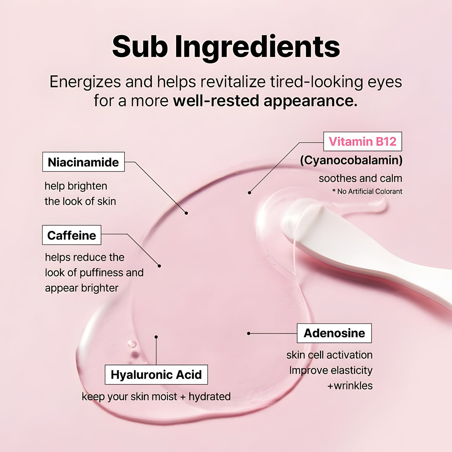 Peptide Collagen Eye Patches